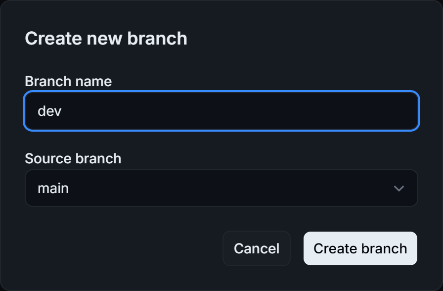 Create new branch dialog with Branch name dev and Source branch main.
