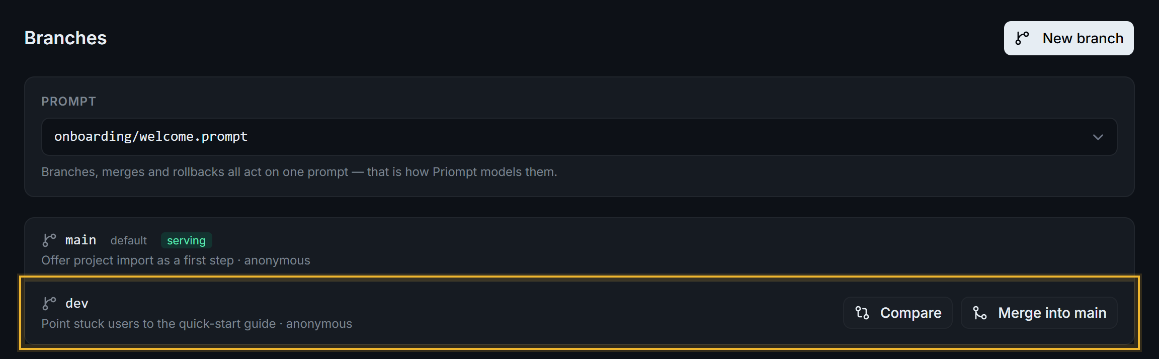Branches view for onboarding/welcome.prompt with main (default, serving) and the new dev branch highlighted, with its Compare and Merge into main buttons.