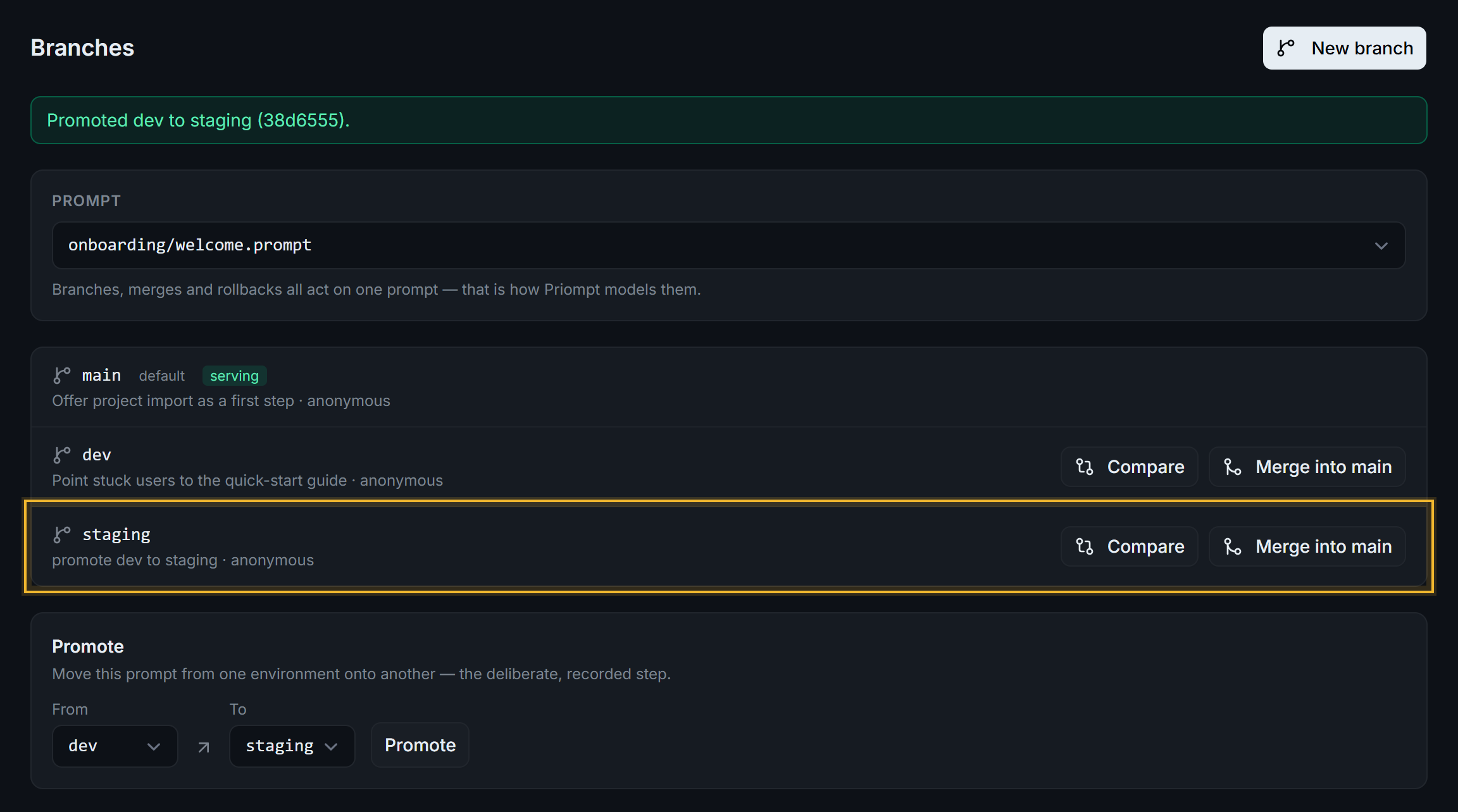 Branches view after promoting: a green banner "Promoted dev to staging", the new staging branch highlighted, and the Promote form set to dev and staging.
